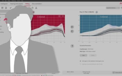 İşitme Cihazı Ayarlama Süreci